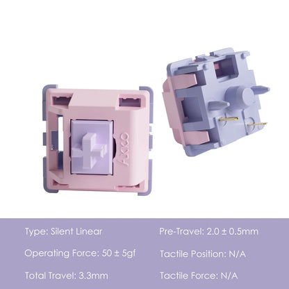Akko V3 Fairy Linear Silent Keyboard Switch for Mechanical Gaming Keyboard, 5-Pin 50Gf Quiet Pre-Lubed Switches with Standard MX Structure (90Pcs)