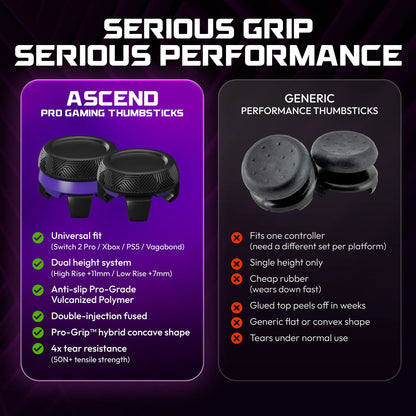 ELO Ascend Pro Gaming Thumbsticks for Gaming Controllers | Universal Fit, 1 High-Rise and 1 Low-Rise Domed Cap, Anti-Slip Micro-Etched Texture for Xbx, PS5, Switch Pro, Vagab Ond Controllers Console Wireless