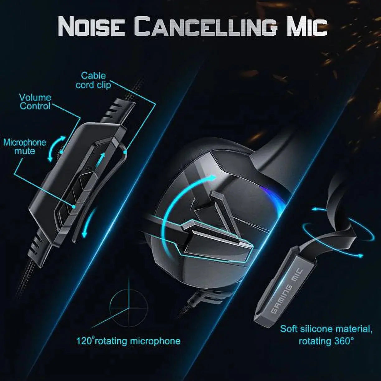 Beexcellent Wired Gaming Headphones with Noise Canceling Microphone, Surround Sound, RGB LED Lights & Multiple Systems Compatibility for PS5, PS4, Xbox 1, PC, Laptop, Mac, Nintendo Switch