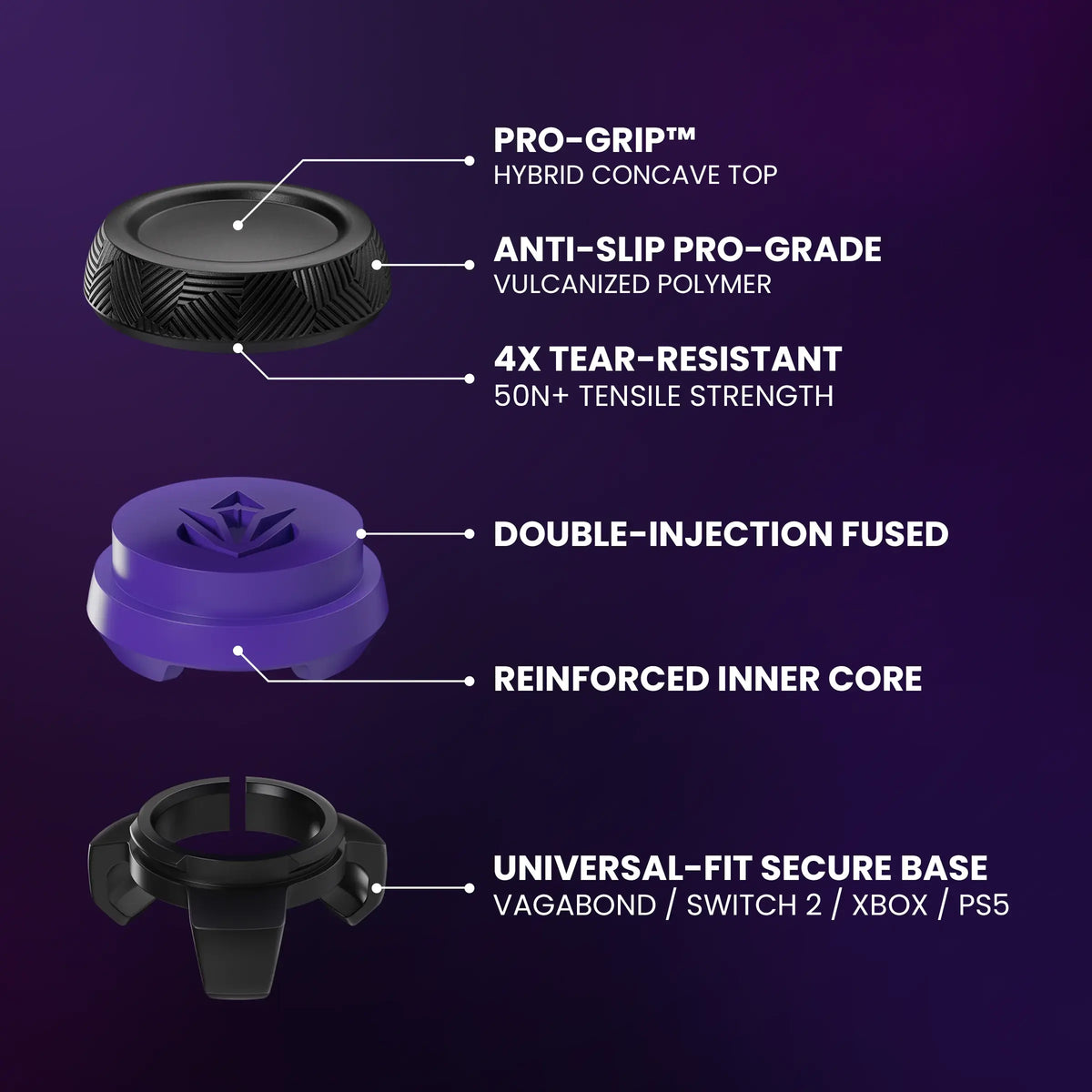 ELO Ascend Pro Gaming Thumbsticks for Gaming Controllers | Universal Fit, 1 High-Rise and 1 Low-Rise Domed Cap, Anti-Slip Micro-Etched Texture for Xbx, PS5, Switch Pro, Vagab Ond Controllers Console Wireless